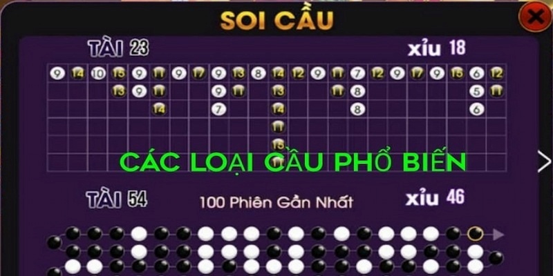 Khi soi cầu tài xỉu KUBET cần nắm rõ về cấu trúc