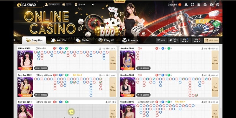 Ưu điểm của On Casino Kubet